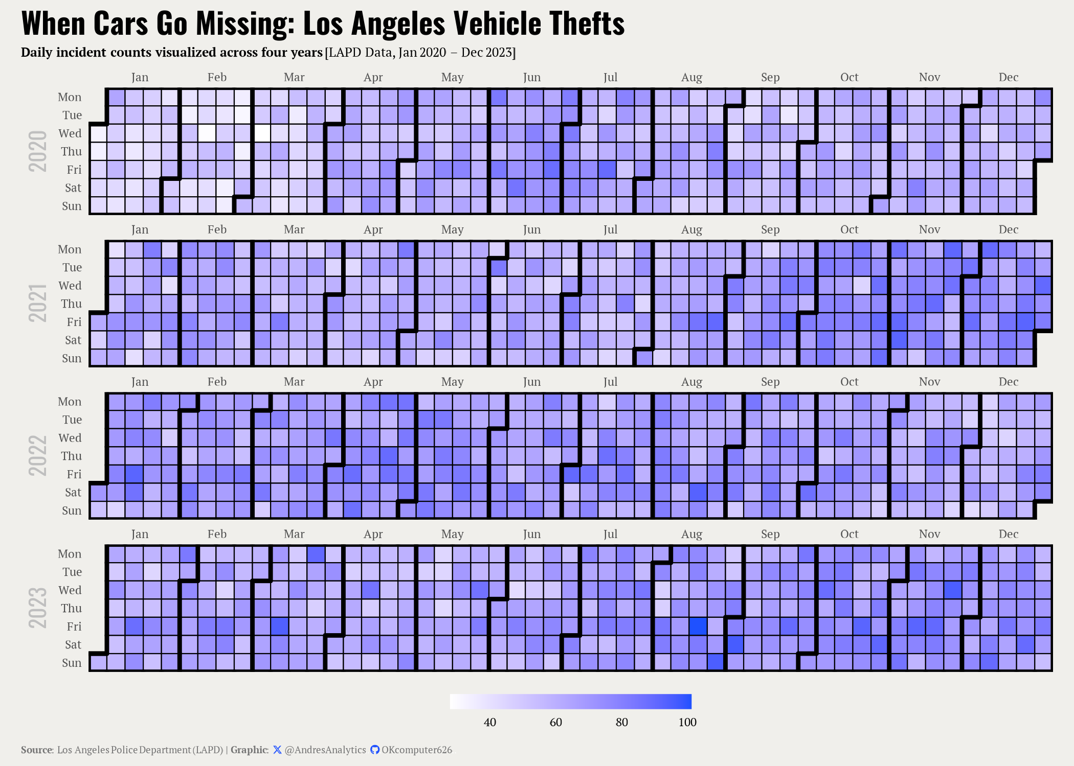 How Crime in Los Angeles Changed from 2020 to 2023 – Andres Gonzalez